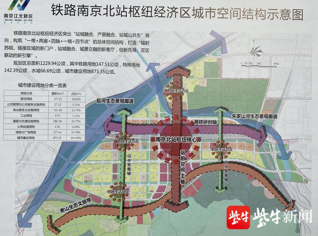 新南京北站最新動(dòng)態(tài)，全面關(guān)注與了解指南