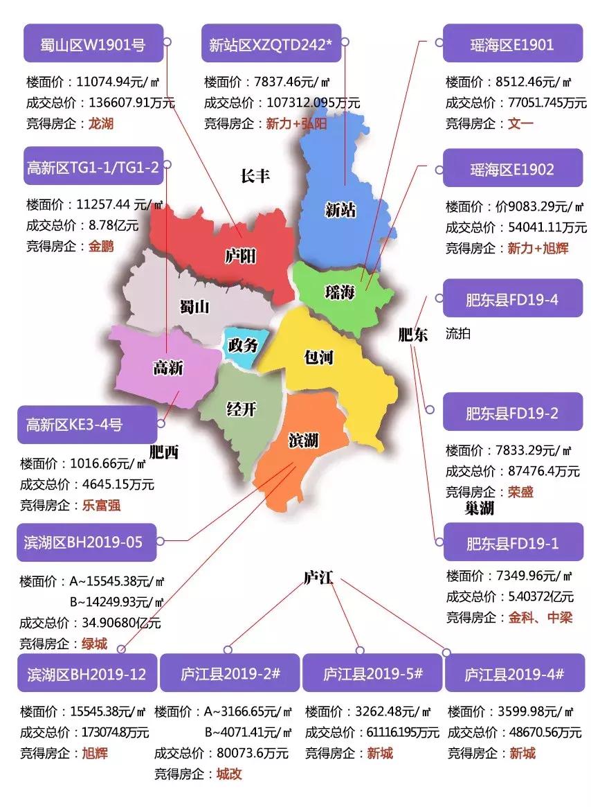 合肥濱湖房價走勢最新動態(tài)更新，最新房價分析與預測