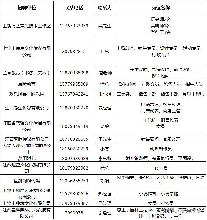 上饒人才網(wǎng)最新招聘啟幕，探索自然美景，尋找內(nèi)心平和的職場(chǎng)之旅