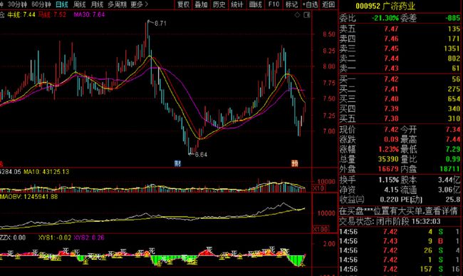 達(dá)安基因股票動態(tài)，變化中的機遇與學(xué)習(xí)自信的交響曲最新消息