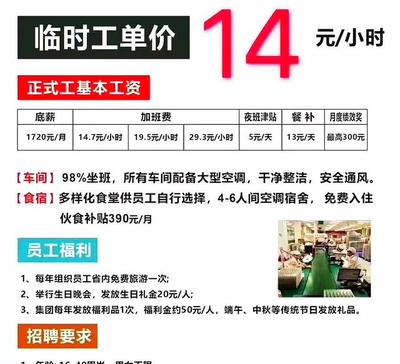 玉田最新小時(shí)工招聘，背景、進(jìn)展及其影響