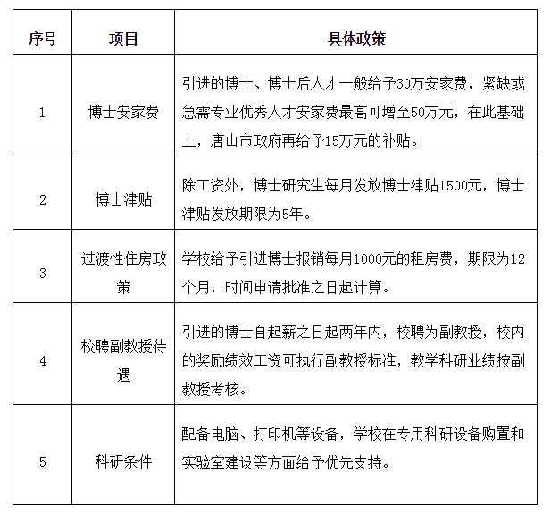 唐山最新招聘速遞，友情與工作的交匯點(diǎn)