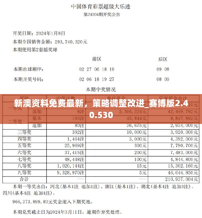 2024年開(kāi)獎(jiǎng)結(jié)果新奧今天掛牌,策略規(guī)劃_KXK34.921復(fù)古版