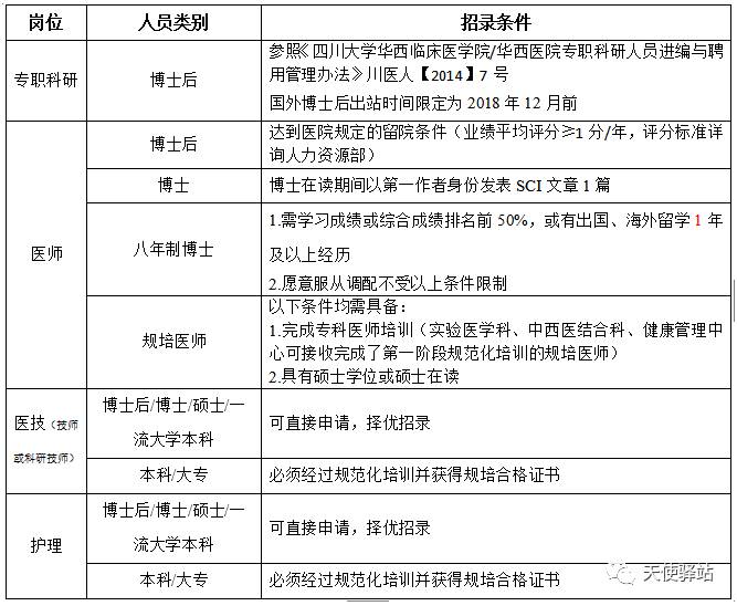 東莞護(hù)士最新招聘信息揭秘，小巷中的護(hù)理之家招募護(hù)理人員