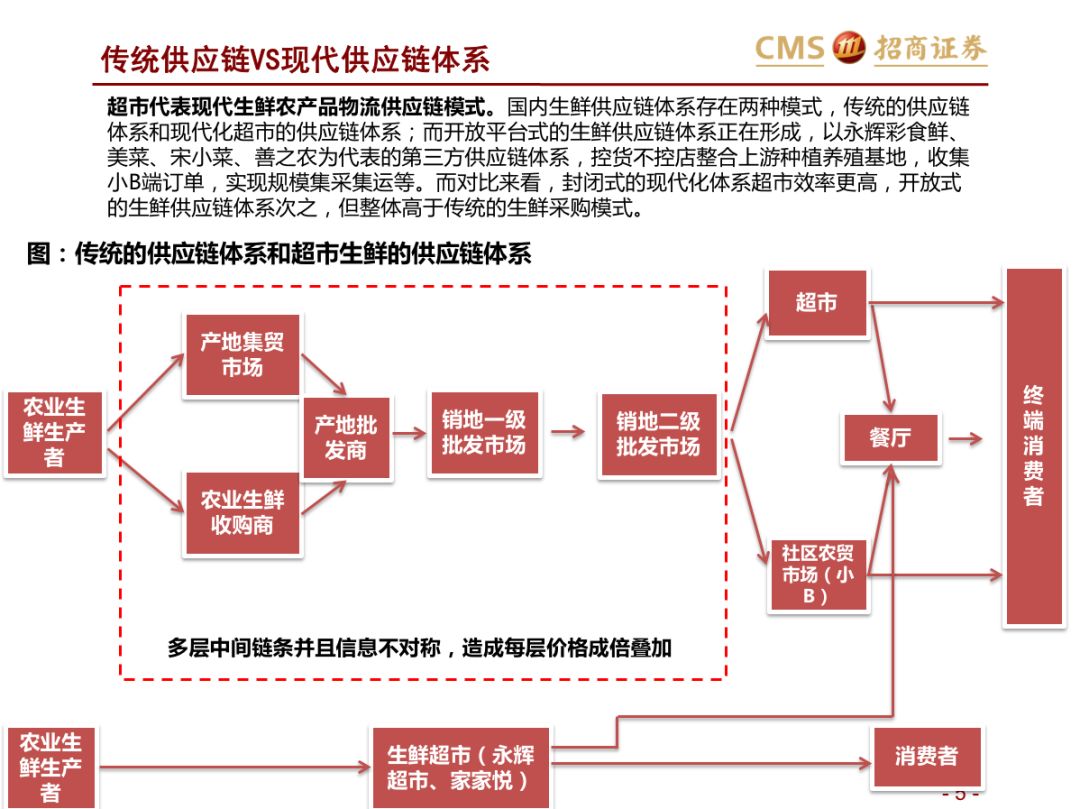 4949cc澳彩資料大全網(wǎng)最新版本優(yōu)勢(shì),創(chuàng)新解釋說法_ZWT34.654定義版