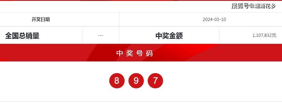 2024天天彩資料大全免費,持續(xù)改進策略_RGE34.584連續(xù)版