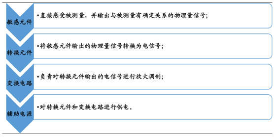 2024新澳292期免費(fèi)資料,處于迅速響應(yīng)執(zhí)行_YTA34.295四喜版