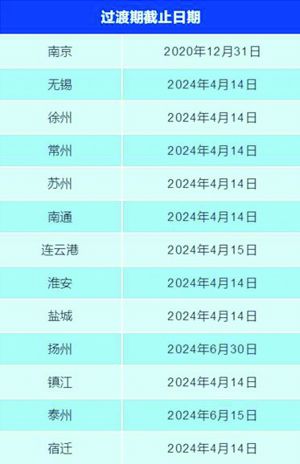 2024年11月新冠高峰,操作實(shí)踐評(píng)估_QWG34.474響應(yīng)版