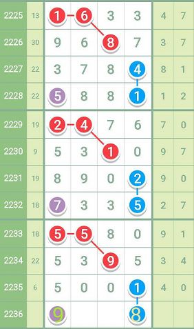 7777788888精準(zhǔn)一肖中特,定量解析解釋法_PJJ34.109外觀版