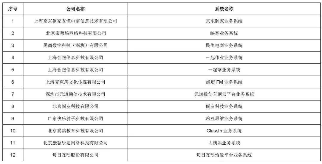 2023香港正版管家婆資料大全,安全設(shè)計(jì)方案評(píng)估_ZZM34.646升級(jí)版