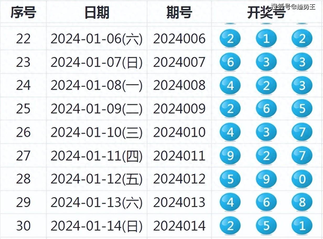 0149114港澳彩開獎(jiǎng)號(hào)查詢,Mail應(yīng)用_IUL34.393全球版