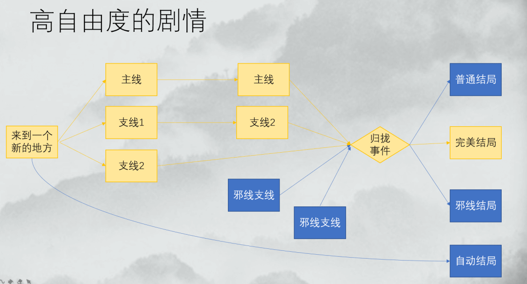澳門碼今天的資料,高效性設(shè)計(jì)規(guī)劃_TQE34.358云端版