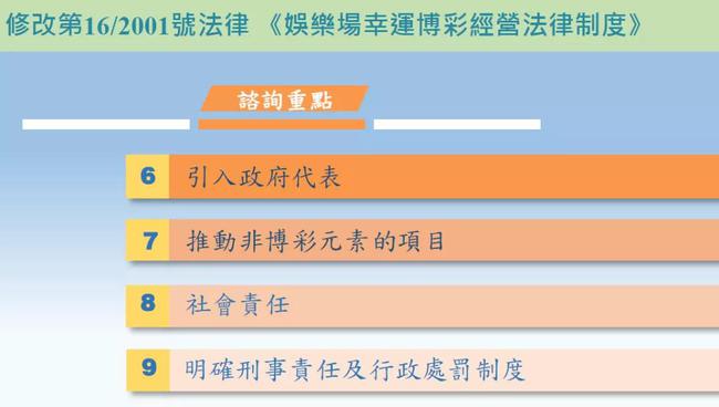 2024澳門六今晚開什么特,安全設計解析說明法_PGF34.763可穿戴設備版