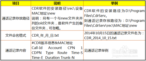 014949.cσm查詢開獎歷史記錄,安全保障措施_YDS34.403萬能版