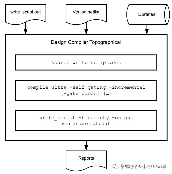777788888新奧門開(kāi)獎(jiǎng),定性解析明確評(píng)估_GDV34.605多元文化版