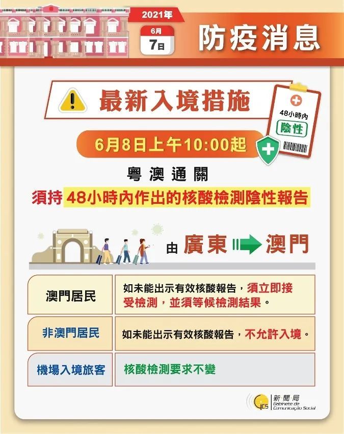 新澳門大眾網(wǎng)最新更新內(nèi)容,快速實(shí)施解答研究_HDB34.532DIY版
