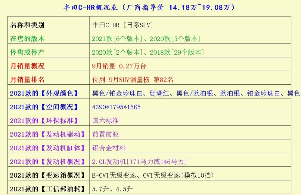 祁縣 第2頁