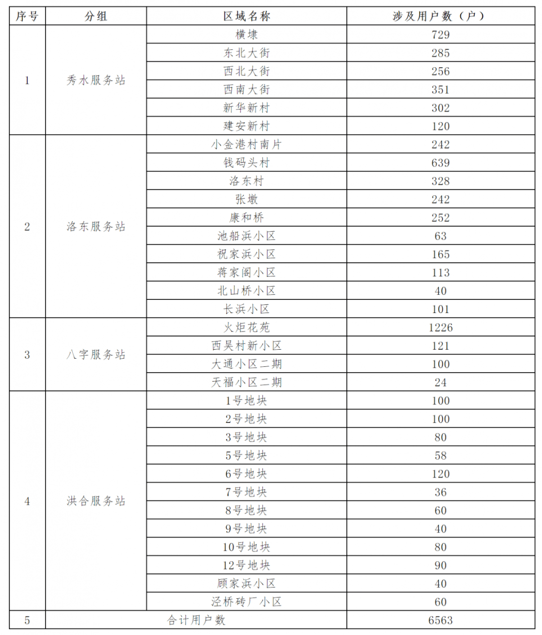 2024澳門馬今晚開獎記錄,安全性方案執(zhí)行_CXT34.295方便版