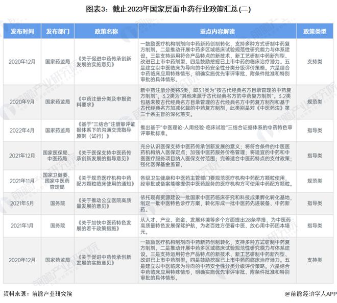 2024年開獎記錄歷史,策略規(guī)劃_LOD34.635風尚版