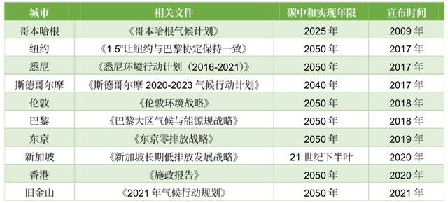 澳門(mén)今晚一肖必中,高速響應(yīng)計(jì)劃執(zhí)行_DBV34.982全球版