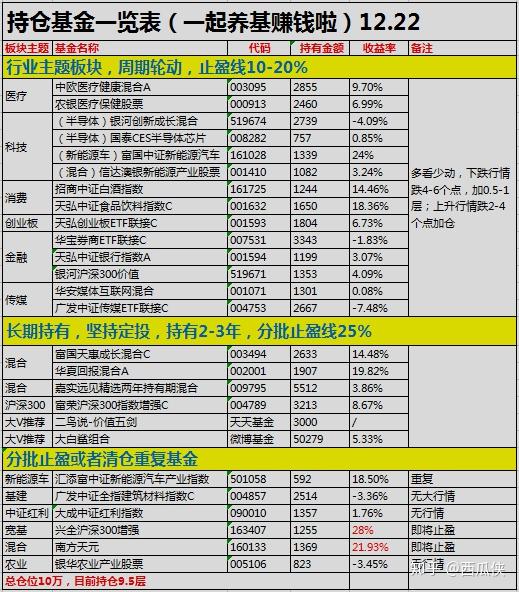 新澳門開獎結(jié)果2024開獎記錄今晚,快速問題解答_HGL34.504效率版