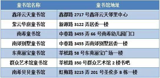 新奧門免費資料大全精準正版優(yōu)勢,可依賴操作方案_HYR34.627智巧版