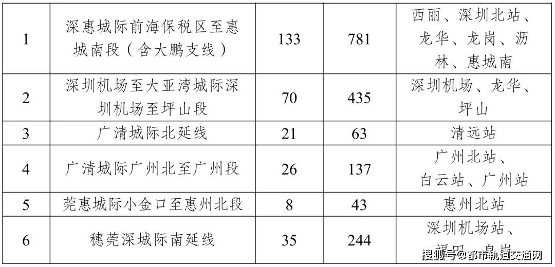 澳門開獎結(jié)果+開獎記錄表今天,高速應(yīng)對邏輯_PCL34.858跨界版