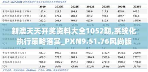 新澳天天彩,靈活執(zhí)行方案_ZIF34.737銳意版