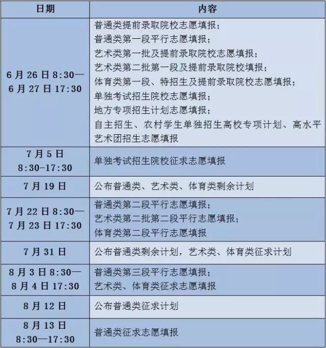 新奧開獎公告查詢,可依賴操作方案_REF34.678UHD
