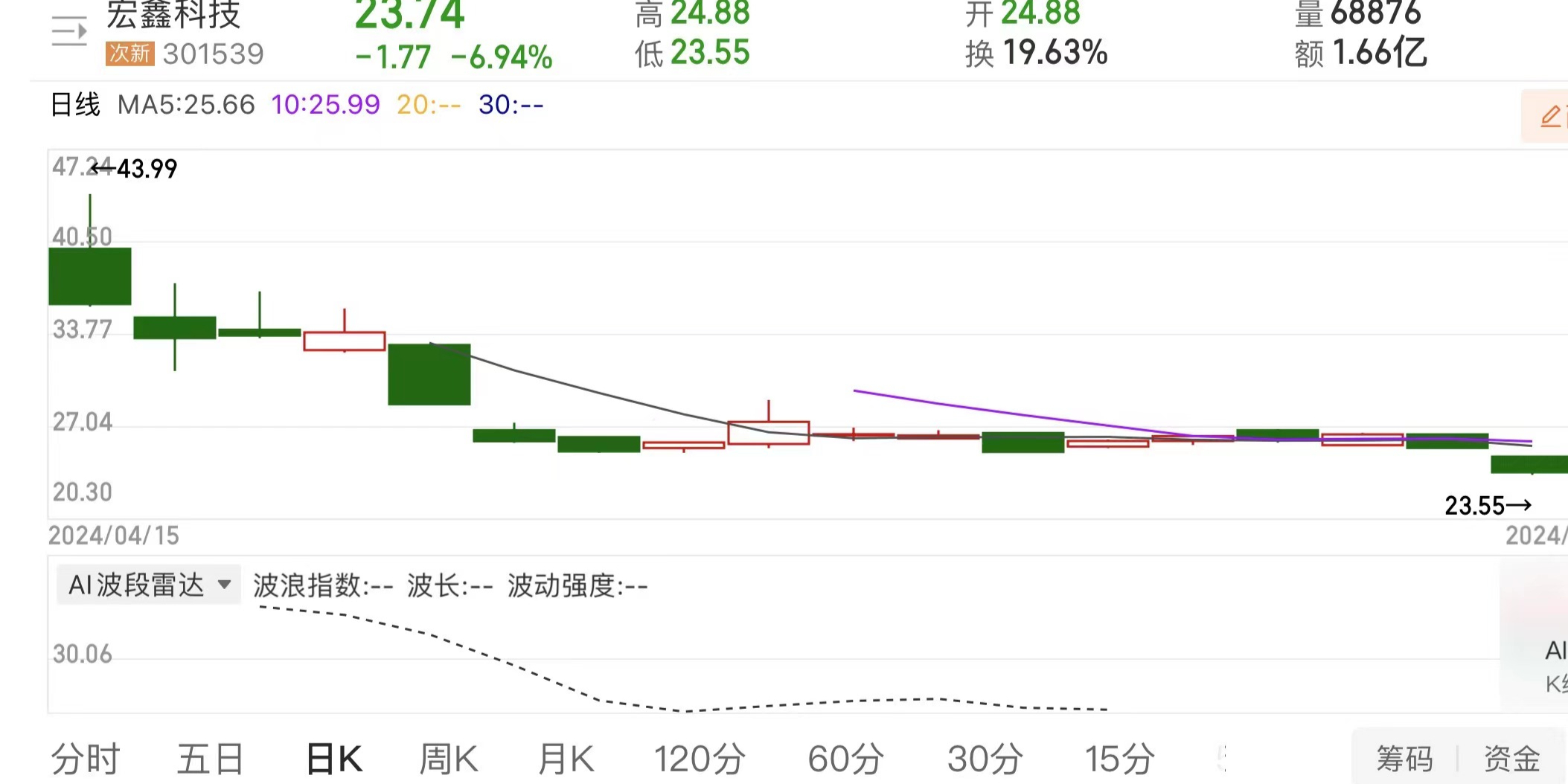 香港澳門今天晚上買什么,科學(xué)解釋分析_KKM34.399穩(wěn)定版