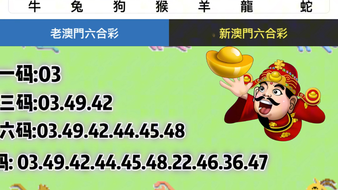 澳門六開(kāi)獎(jiǎng)號(hào)碼今晚,高效計(jì)劃實(shí)施_FER34.700先鋒科技