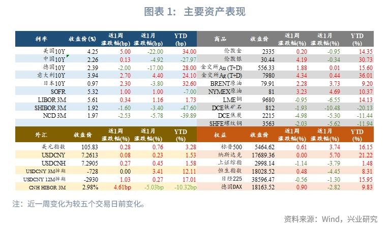 新奧天天開獎大全三中三,快速產(chǎn)出解決方案_XBX34.620曝光版