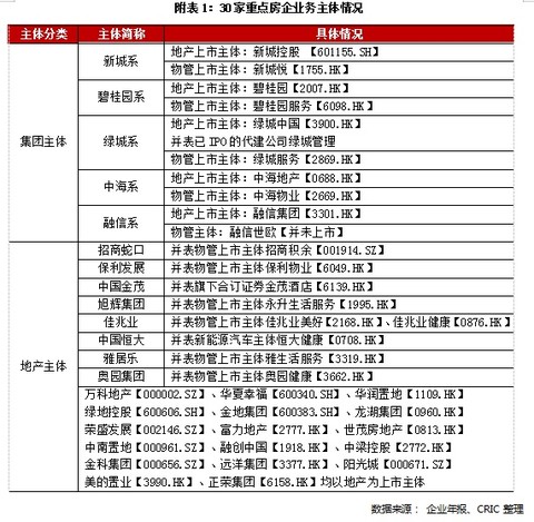 澳門18碼精準(zhǔn)100%,多元化診斷解決_IVW34.555先鋒版