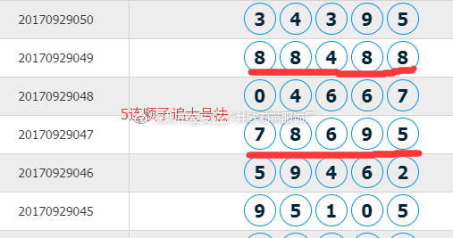 7777788888王中王開獎記錄詳情,全方位展開數(shù)據(jù)規(guī)劃_TIU99.933DIY版