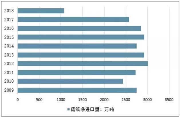香港資料大全正版資料2024年免費1,深入登降數(shù)據(jù)利用_NRK99.123自由版