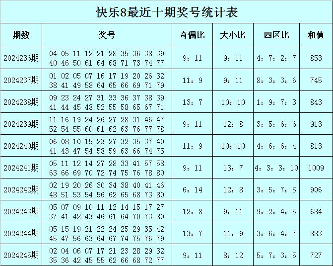 香港二四六開(kāi)彩開(kāi)獎(jiǎng)號(hào)碼,出租屋門禁方案_QWW99.790活動(dòng)版