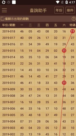 2024年新澳門天天開獎結(jié)果,測繪_GUV99.466教育版