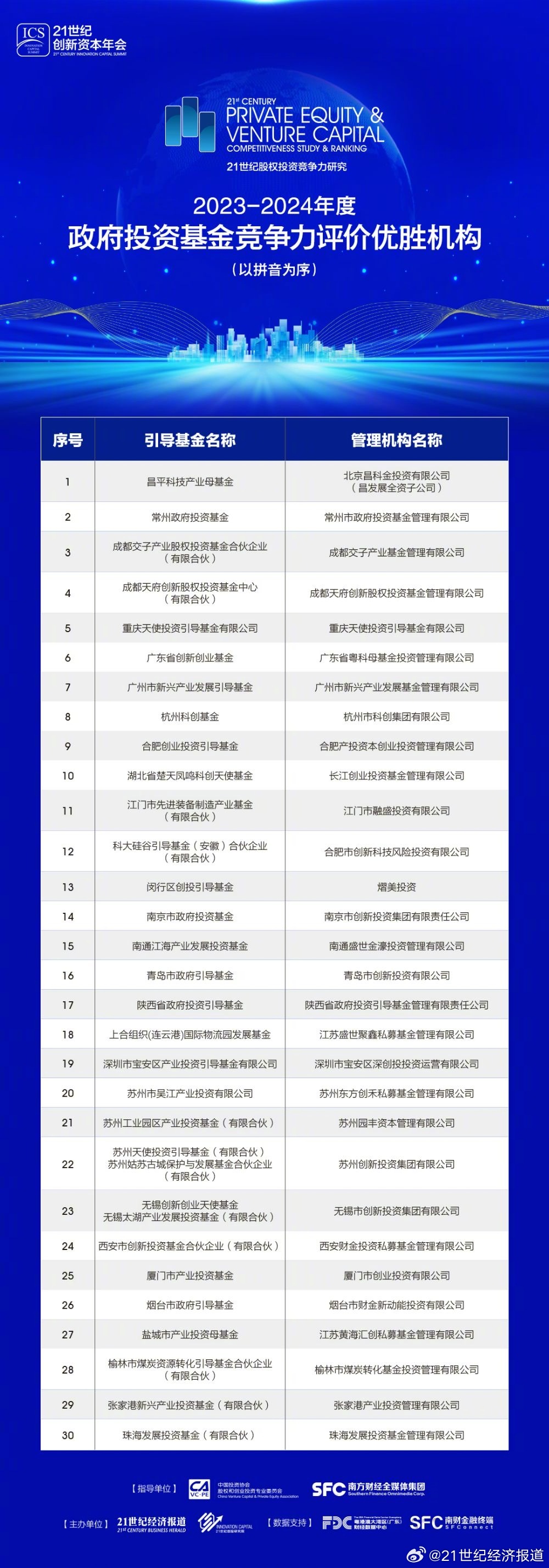 22324.濠江論壇,效率評估方案_SUG99.278顛覆版
