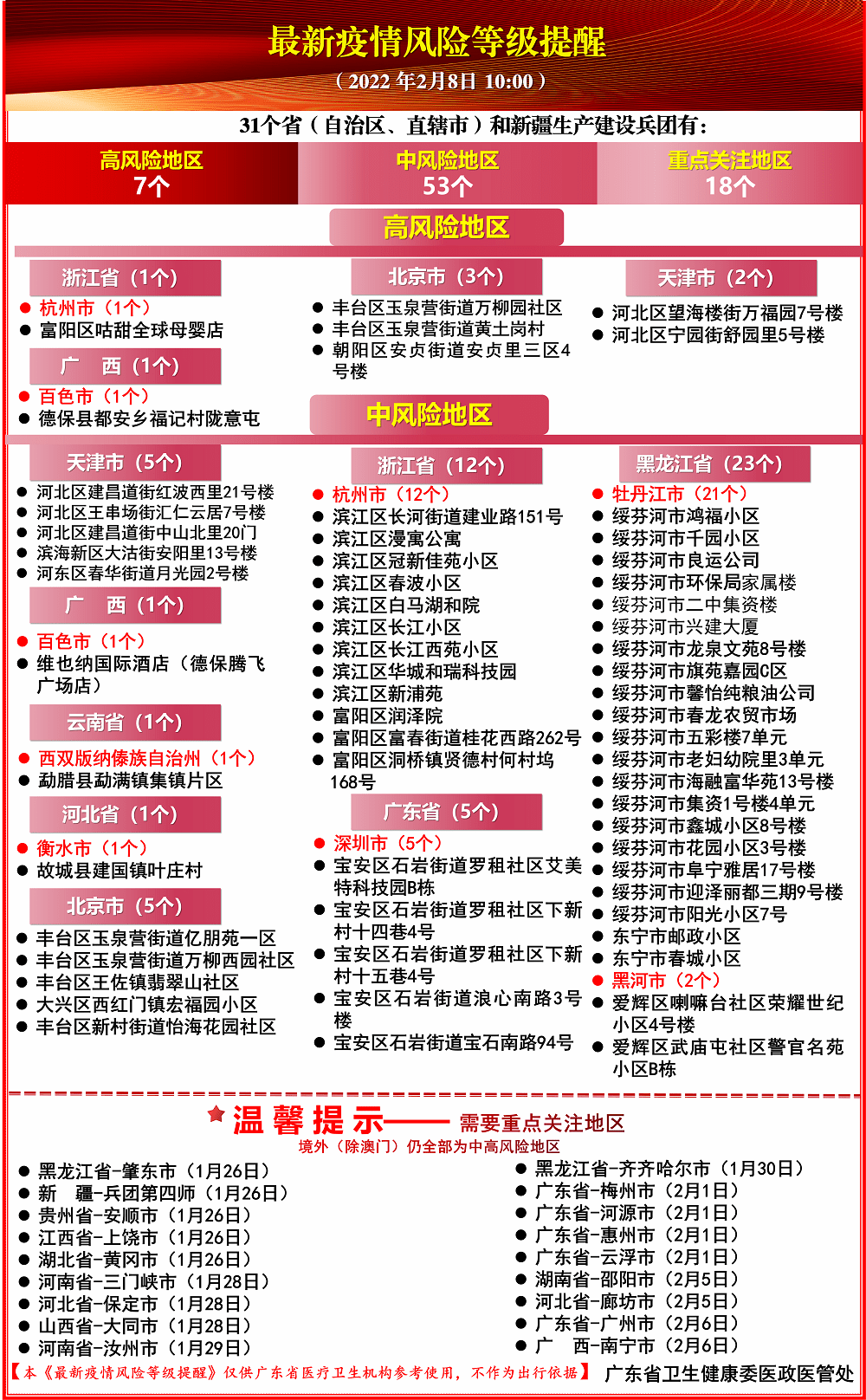 澳門廣東八二站最新版本更新內(nèi)容,精細化方案決策_UDG99.953效率版