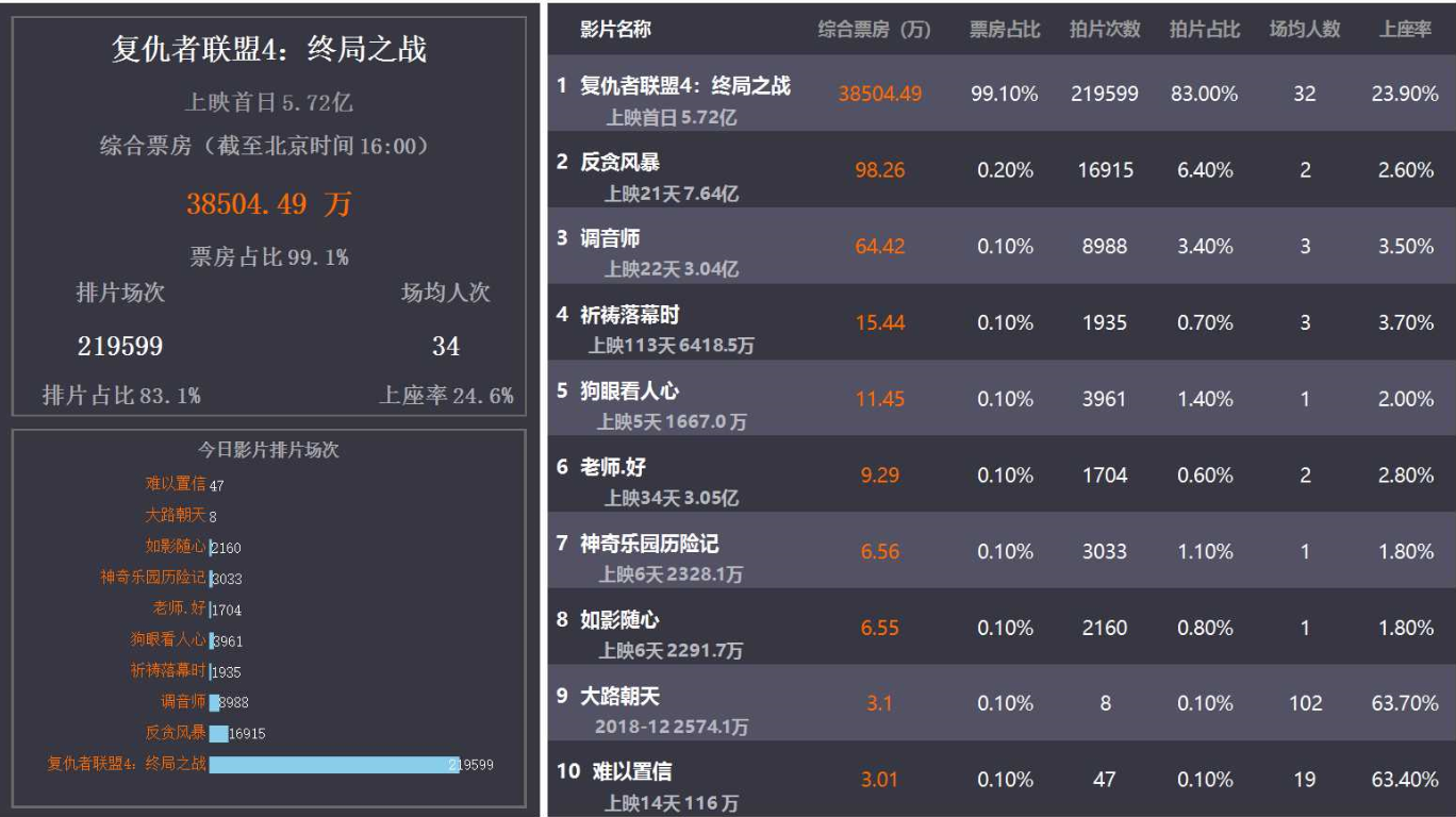22324濠江論壇app,全面數(shù)據(jù)分析_DYP99.409強(qiáng)勁版