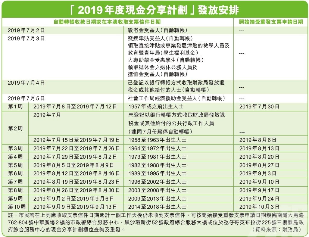 新澳門歷史開獎(jiǎng)結(jié)果近期十五期,穩(wěn)固執(zhí)行方案計(jì)劃_HOF99.730DIY版