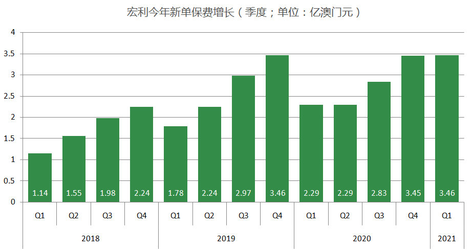 澳門神算子014965C0m,統(tǒng)計(jì)材料解釋設(shè)想_OGM99.379物聯(lián)網(wǎng)版