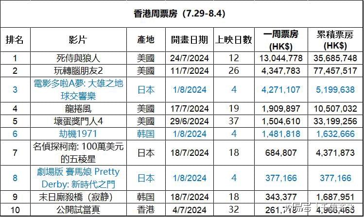 2024年香港內(nèi)部資料最準(zhǔn),科學(xué)依據(jù)解析_QYC99.122月光版