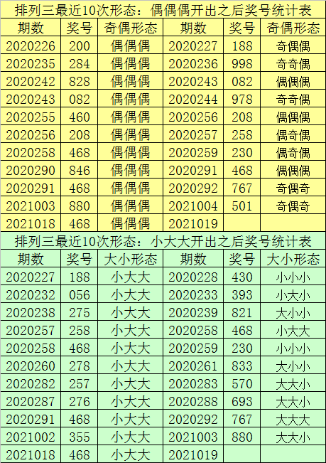 最準(zhǔn)一肖一碼一一孑中特,數(shù)據(jù)分析計劃_GDK99.406nShop