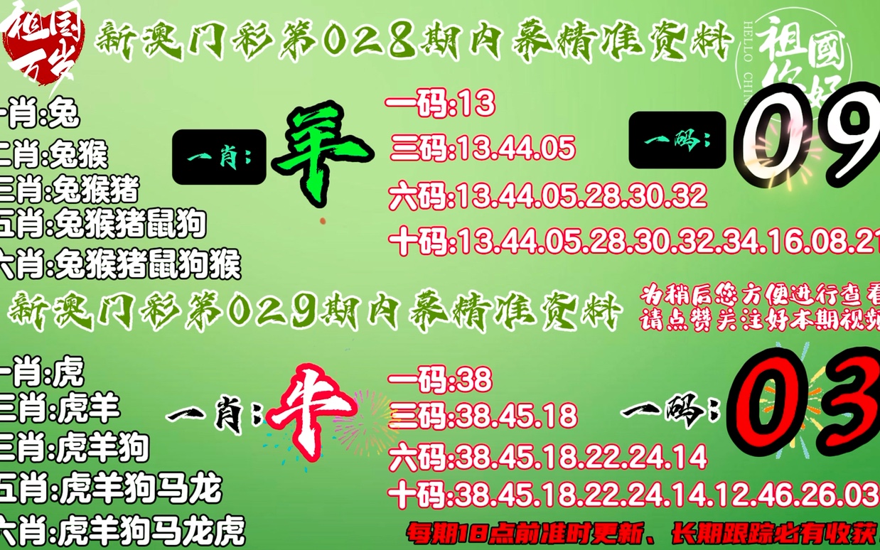最準(zhǔn)一肖一.100%精準(zhǔn),快速解答方案設(shè)計(jì)_KZF99.882強(qiáng)勁版