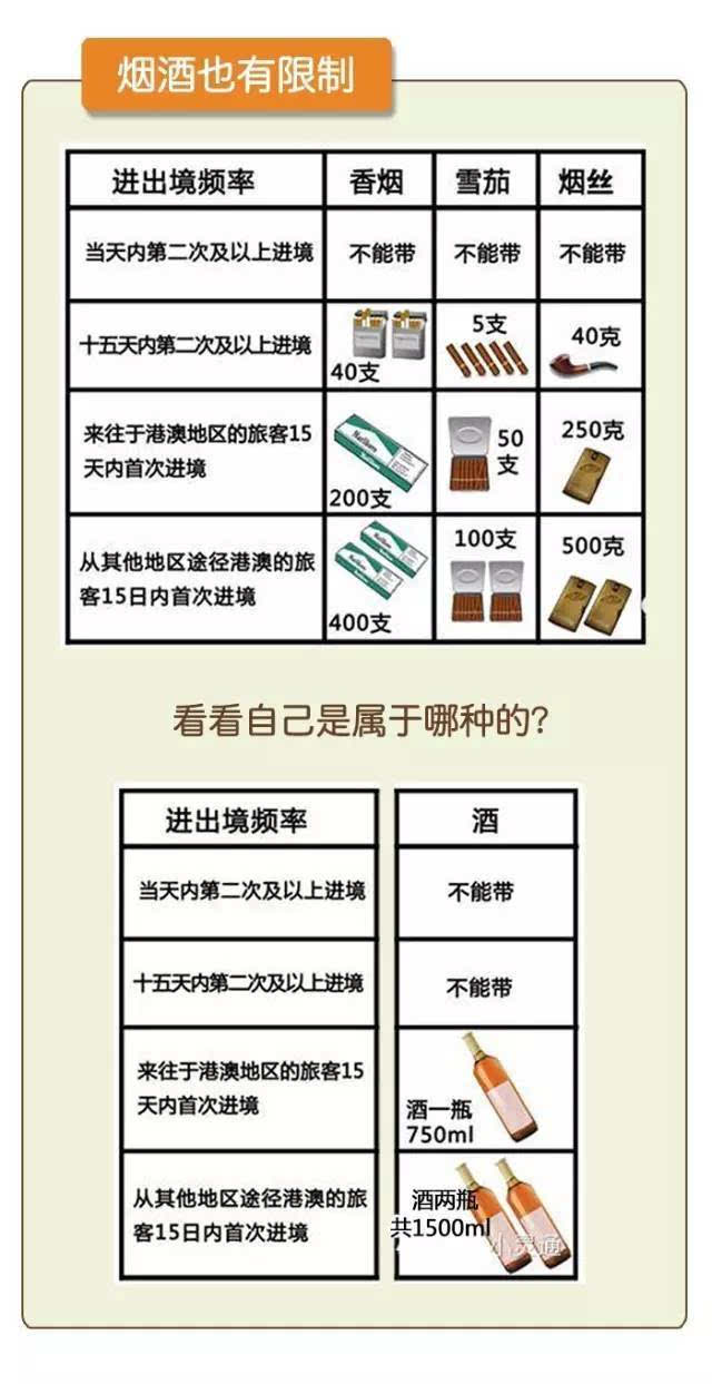 2024澳門天天開好彩資料,高速應(yīng)對邏輯_XGN99.163原汁原味版