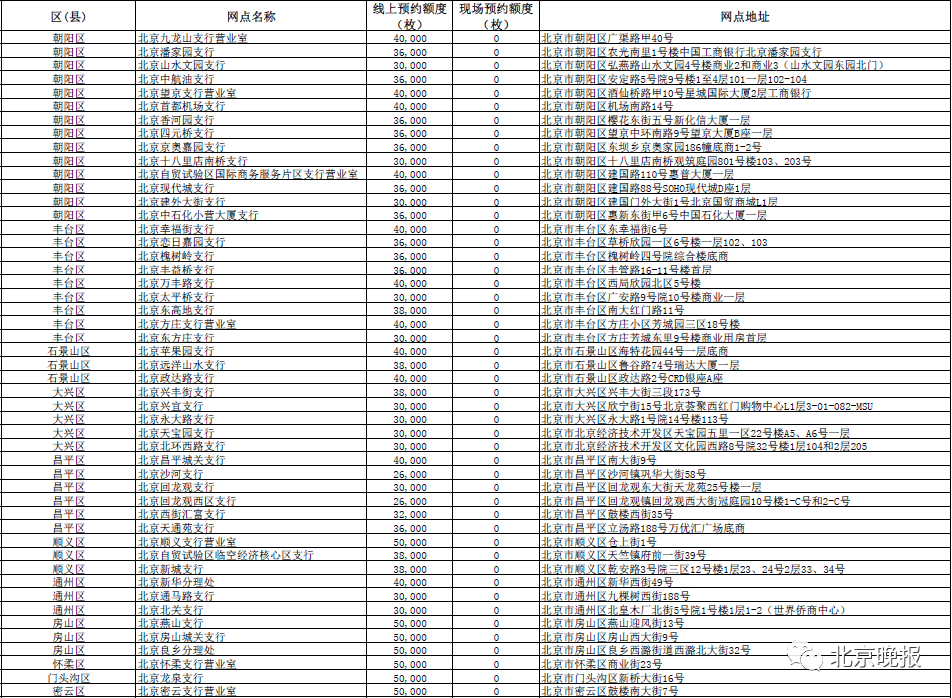 2024今晚澳門六開獎(jiǎng)結(jié)果,快速產(chǎn)出解決方案_UJI99.383移動(dòng)版