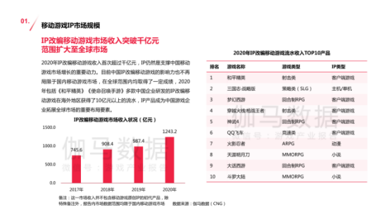 澳門一碼一碼100準(zhǔn)確河南,數(shù)據(jù)化決策分析_SVB99.840校園版