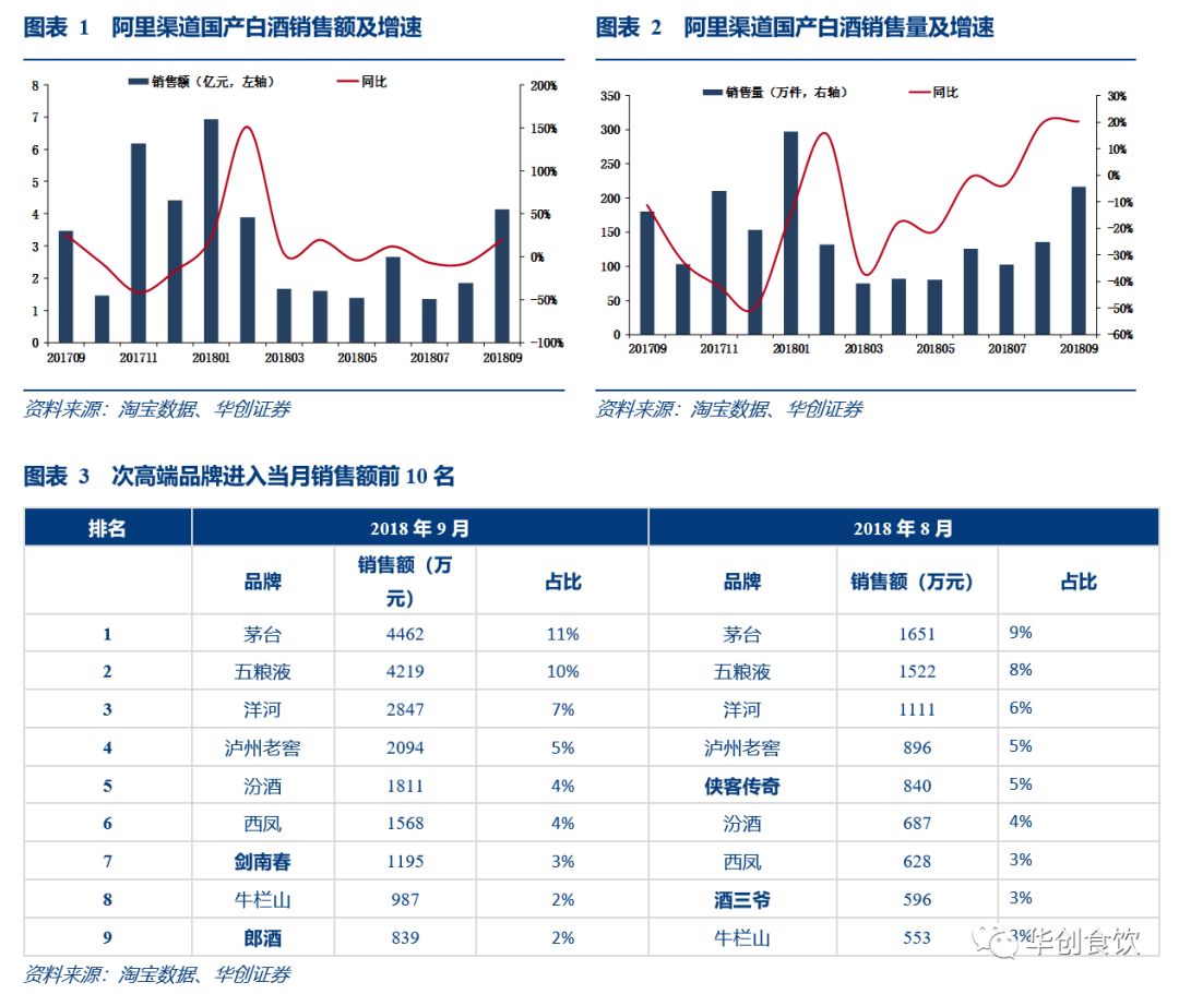 2024天天彩全年免費資料,2024年新奧...,數(shù)據(jù)化決策分析_IZB99.257旅行者特別版