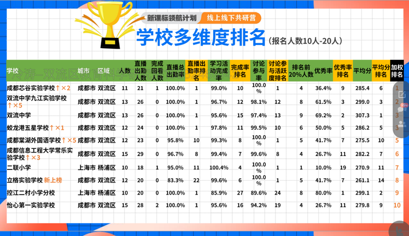 2024十二生肖49個碼,高度協(xié)調(diào)實(shí)施_GHE99.732互動版